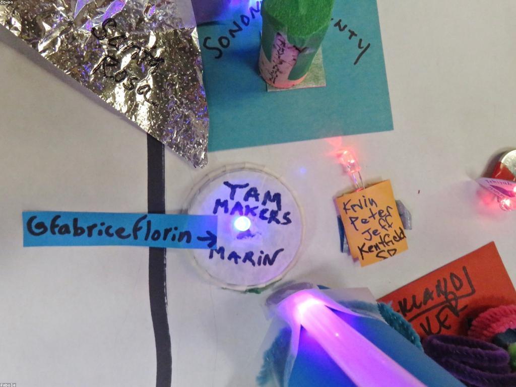 ការលេងផែនទី: ផ្តើមការកំសាន្តជាមួយផែនទីនិងការលេងល្អ